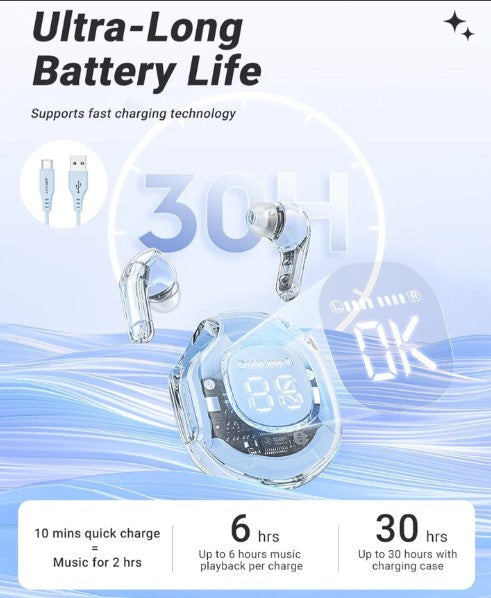 Ultrapods Pro 2 Wireless Earphones Bluetooth 5.3